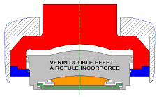 Cliquez pour plus de détails